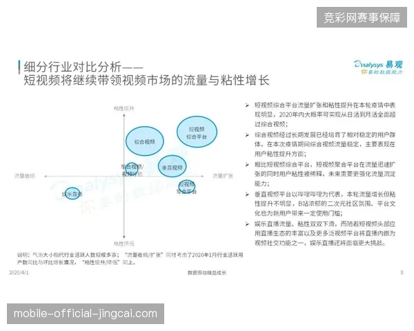 为何重金采购的赛事独家授权在技术层面难以遏制二次分流? 为何重金采购的赛事独家授权在技术层面难以遏制二次分流?